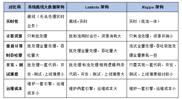 产品经理，产品经理网站